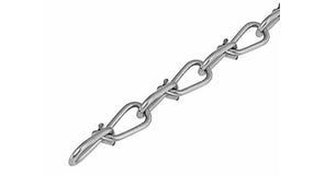Gourmetketting & victorkettingen